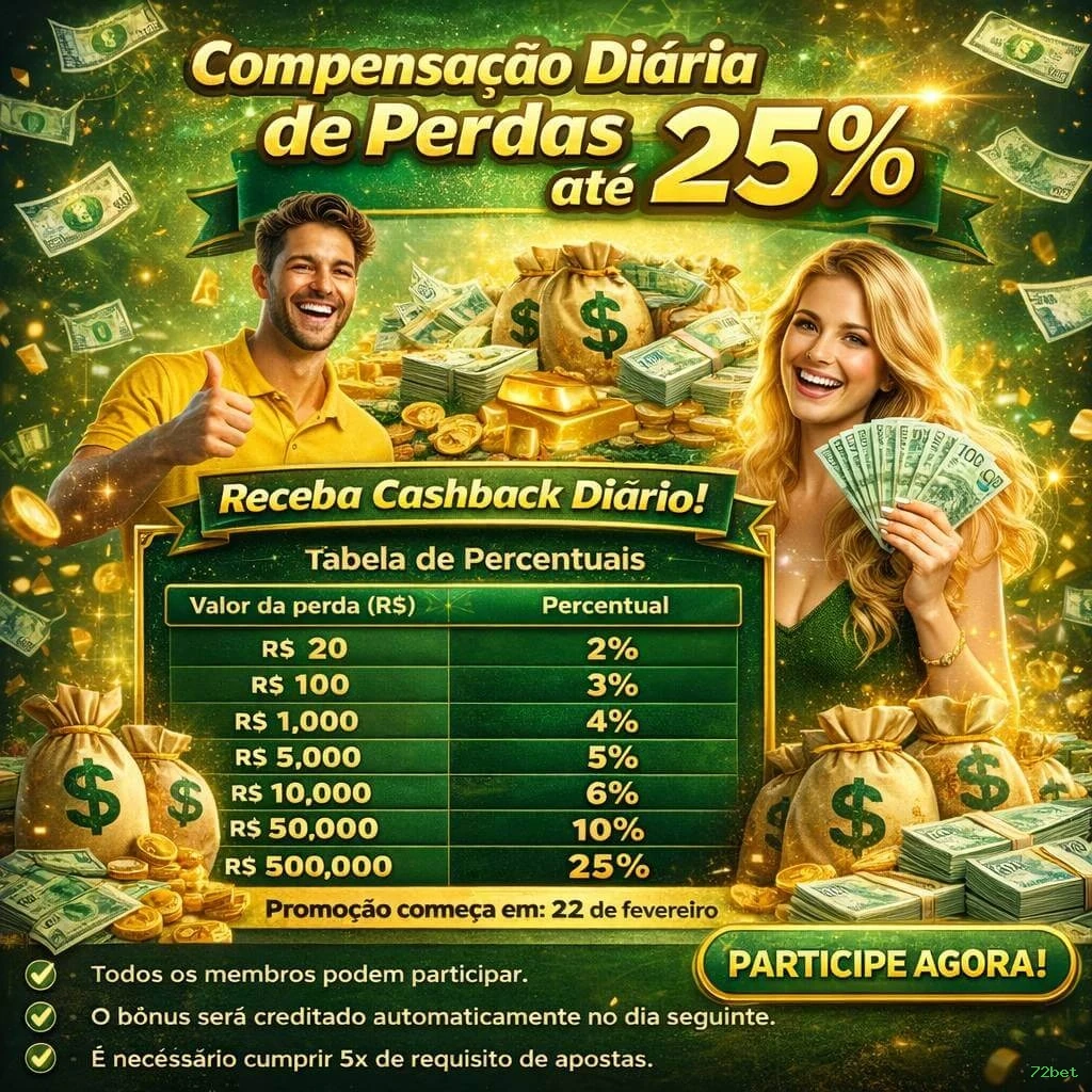 Conta 72bet sincronizada site e app